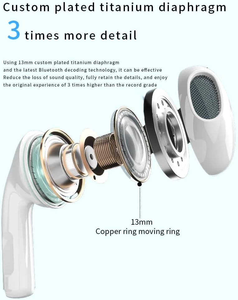 Touch-Screen Bluetooth 5.4 Wireless Earbuds with 50-Hour Playtime ANC/ENC Noise.